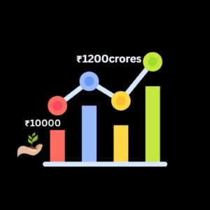 ₹10000 RUPEES TO ₹1200 CRORES